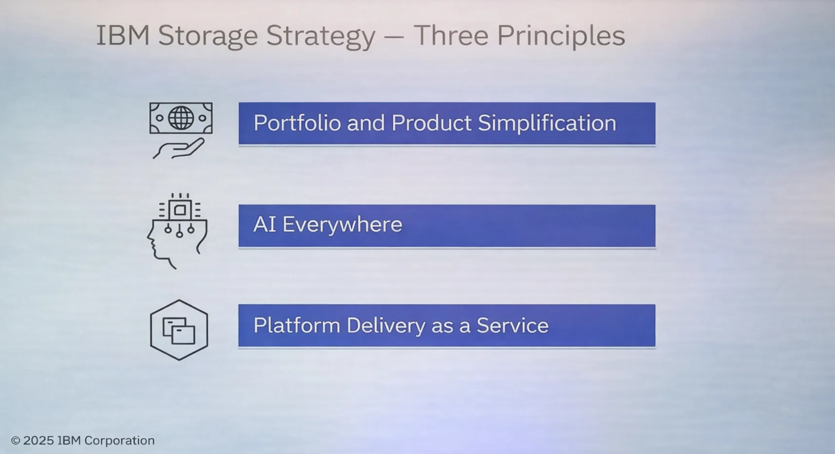 IBM Storage Strategy