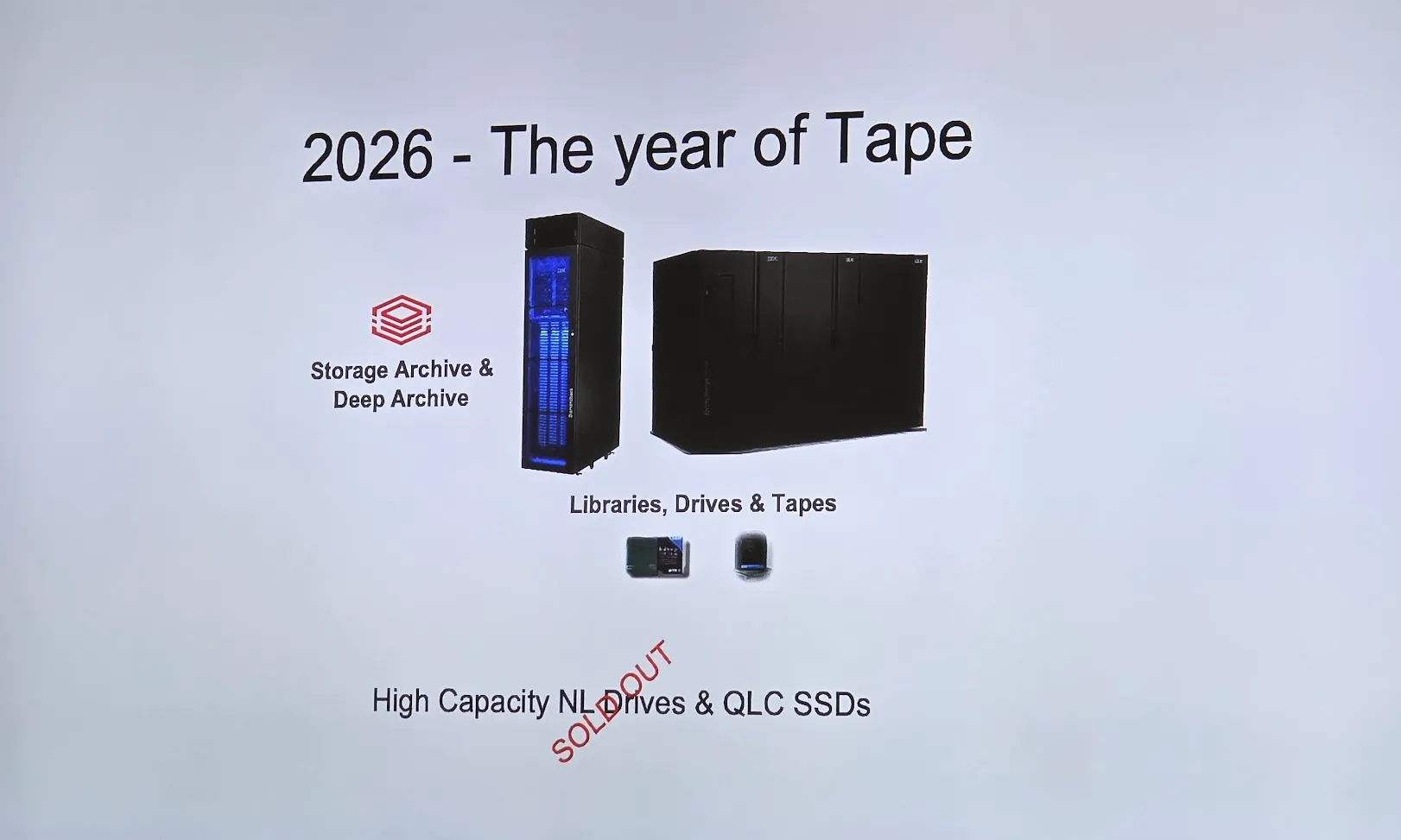 bold tape